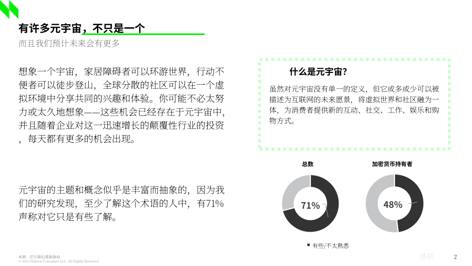 NielsenIQ：共創(chuàng)元宇宙-消費(fèi)者對(duì)元宇宙體驗(yàn)的期待（英文版）（20頁）.pdf_第2頁