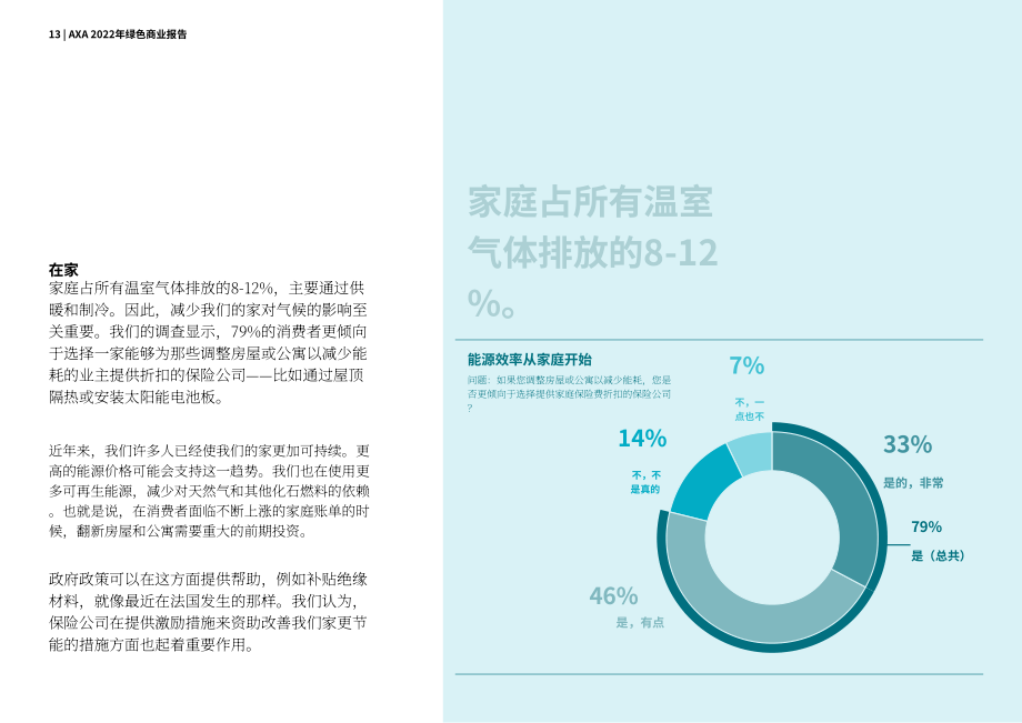 安盛集團（AXA） ：2022年綠色保險業務報告（英文版）（33頁）.pdf_第13頁