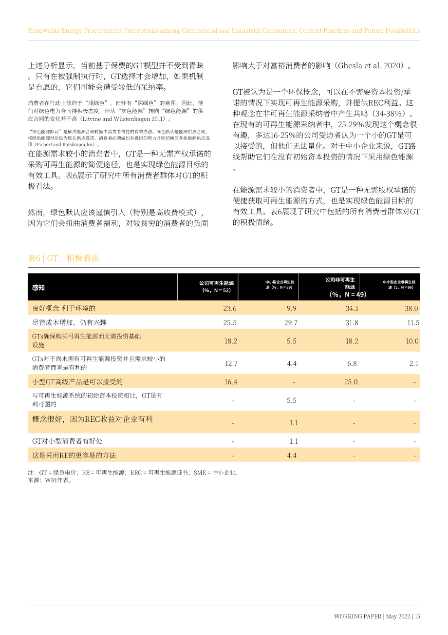 世界資源研究所（WRI ）：商業和工業消費者對可再生能源采購的看法（英文版）（30頁）.pdf_第15頁