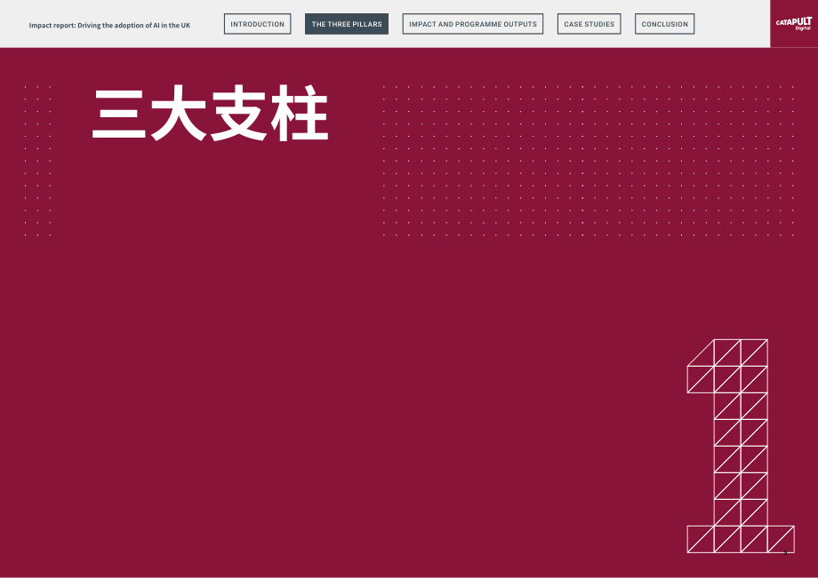 Digital Catapult：推動人工智能在英國的應用（英文版）（28頁）.pdf_第5頁