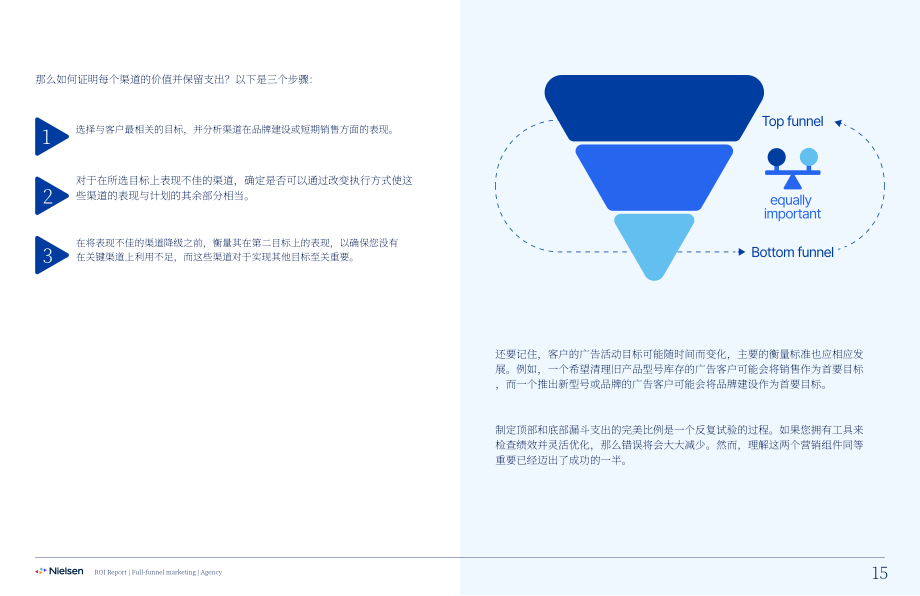 尼爾森（Nielsen）：2022年投資回報(bào)率報(bào)告之機(jī)構(gòu)版（英文版）（27頁(yè)）.pdf_第15頁(yè)