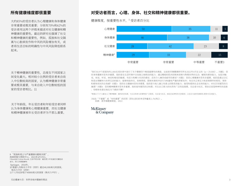 麥肯錫（McKinsey）：2022年全球疾病與健康調研報告（英文版）（13頁）.pdf_第3頁