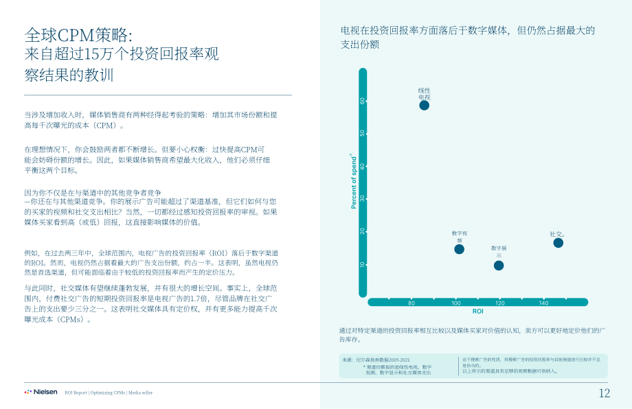 尼爾森（Nielsen）：2022年投資回報率報告之媒體賣家版（英文版）（27頁）.pdf_第12頁