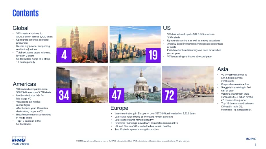 畢馬威（KPMG）：風投脈搏-2022年第二季度全球風投趨勢分析報告（英文版）（94頁）.pdf_第3頁
