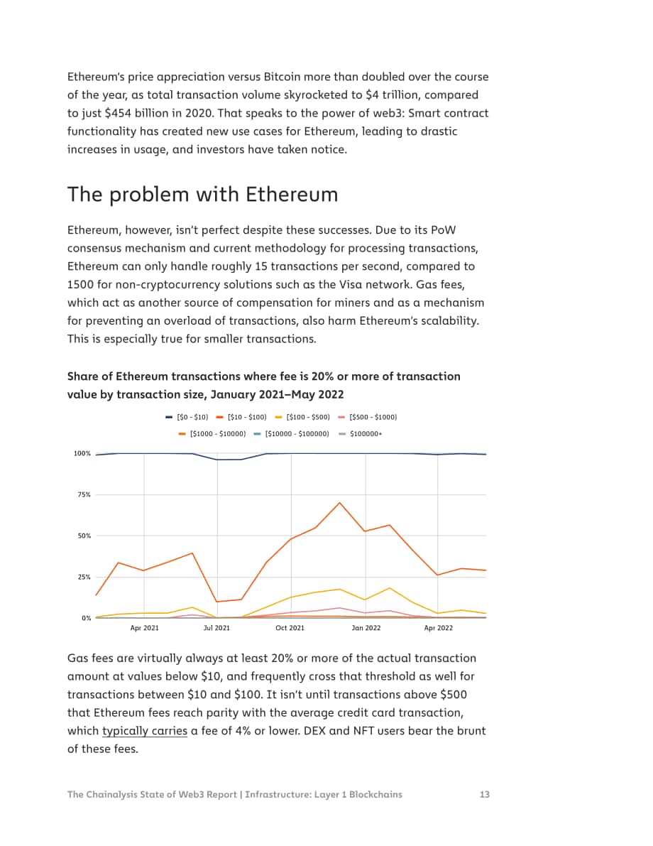 Chainalysis ：2022年Web3研究報告（英文版）（109頁）.pdf_第15頁