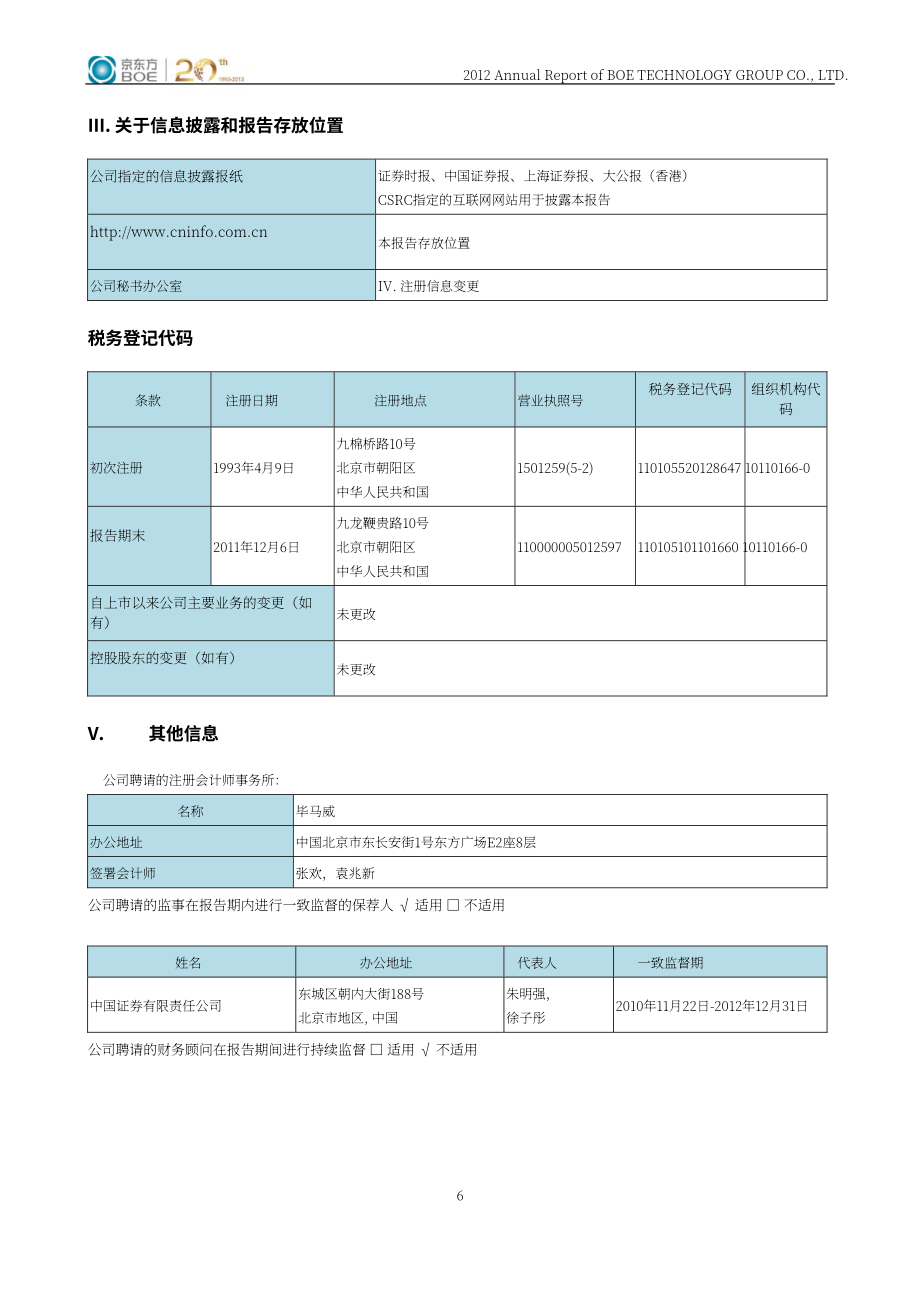 京東方科技集團(tuán)股份有限公司2012年年度報告（英文版）（243頁）.PDF_第7頁