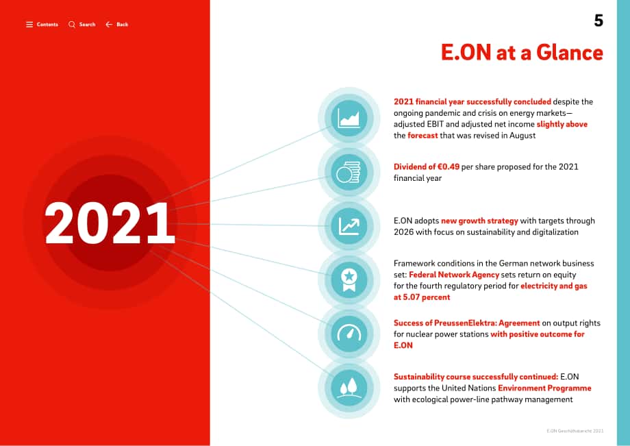 意昂集團（E.ON）2021年年度報告（英文版）（296頁）.pdf_第5頁