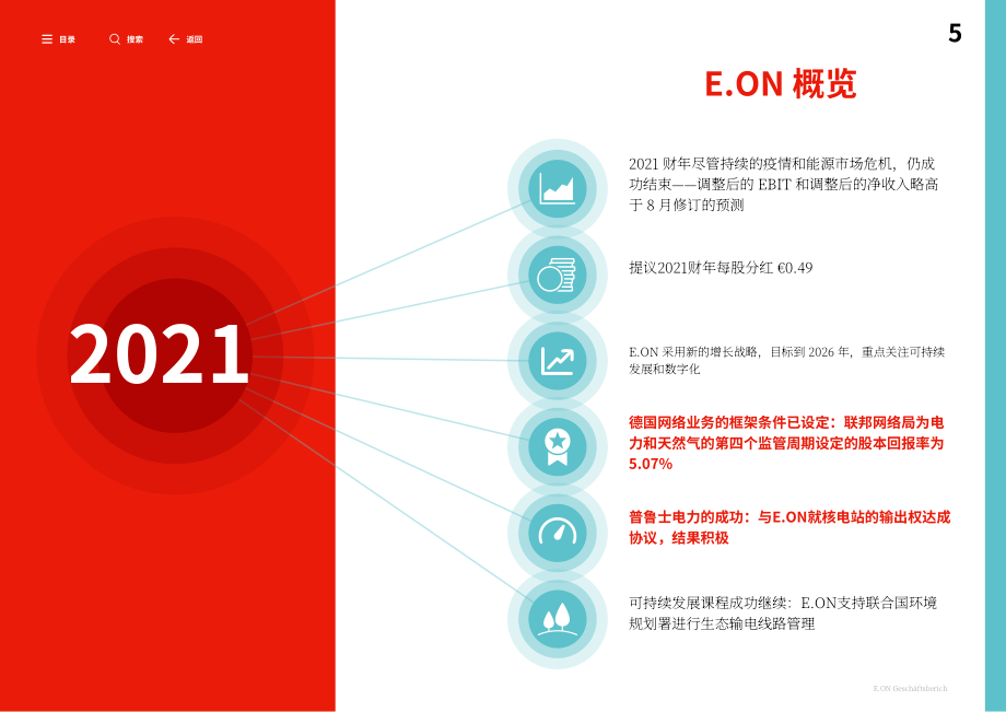 意昂集團（E.ON）2021年年度報告（英文版）（296頁）.pdf_第5頁