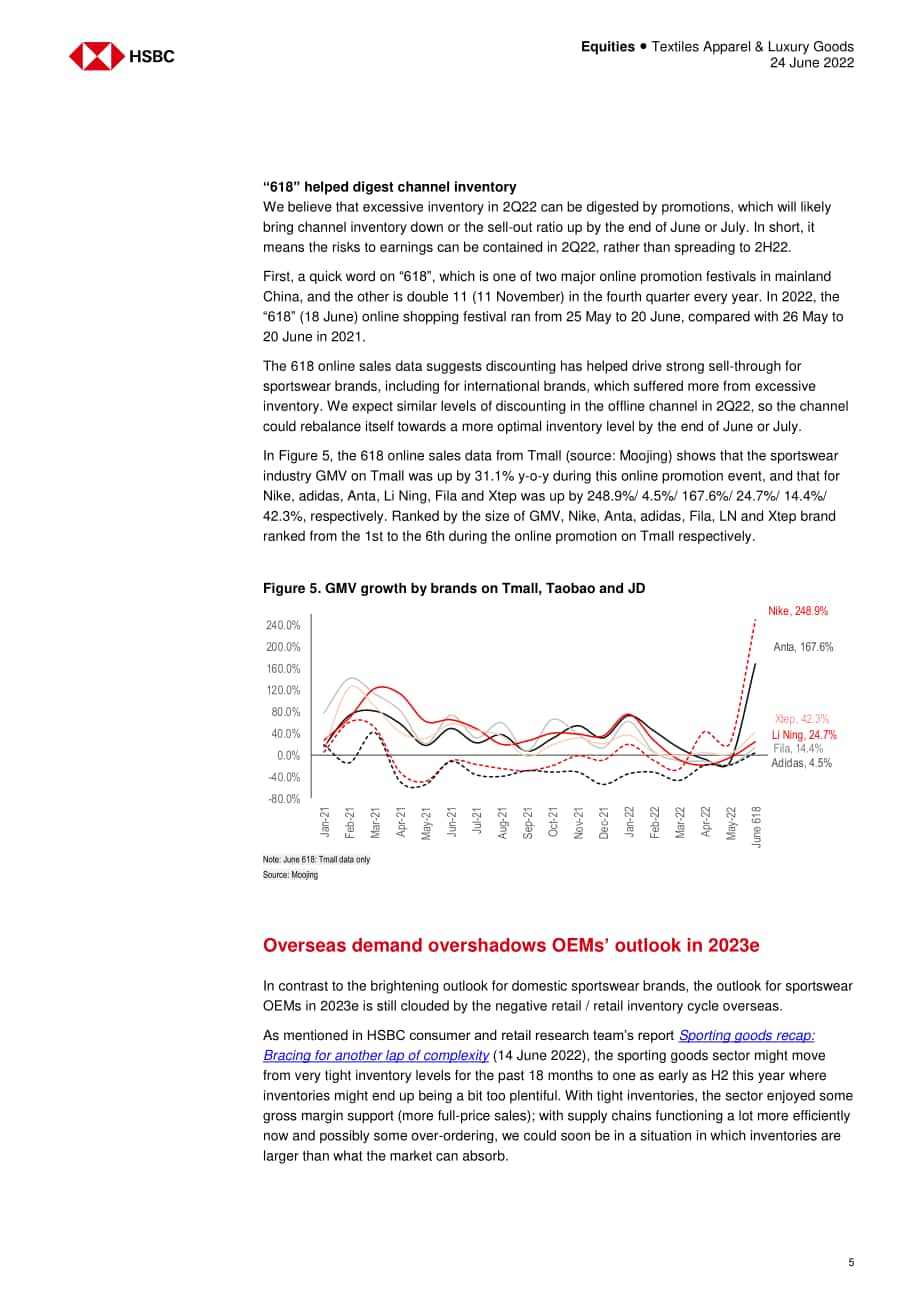 匯豐銀行（HSBC）：2022年中國運動服飾行業(yè)研究報告（英文版）（46頁）.pdf_第5頁
