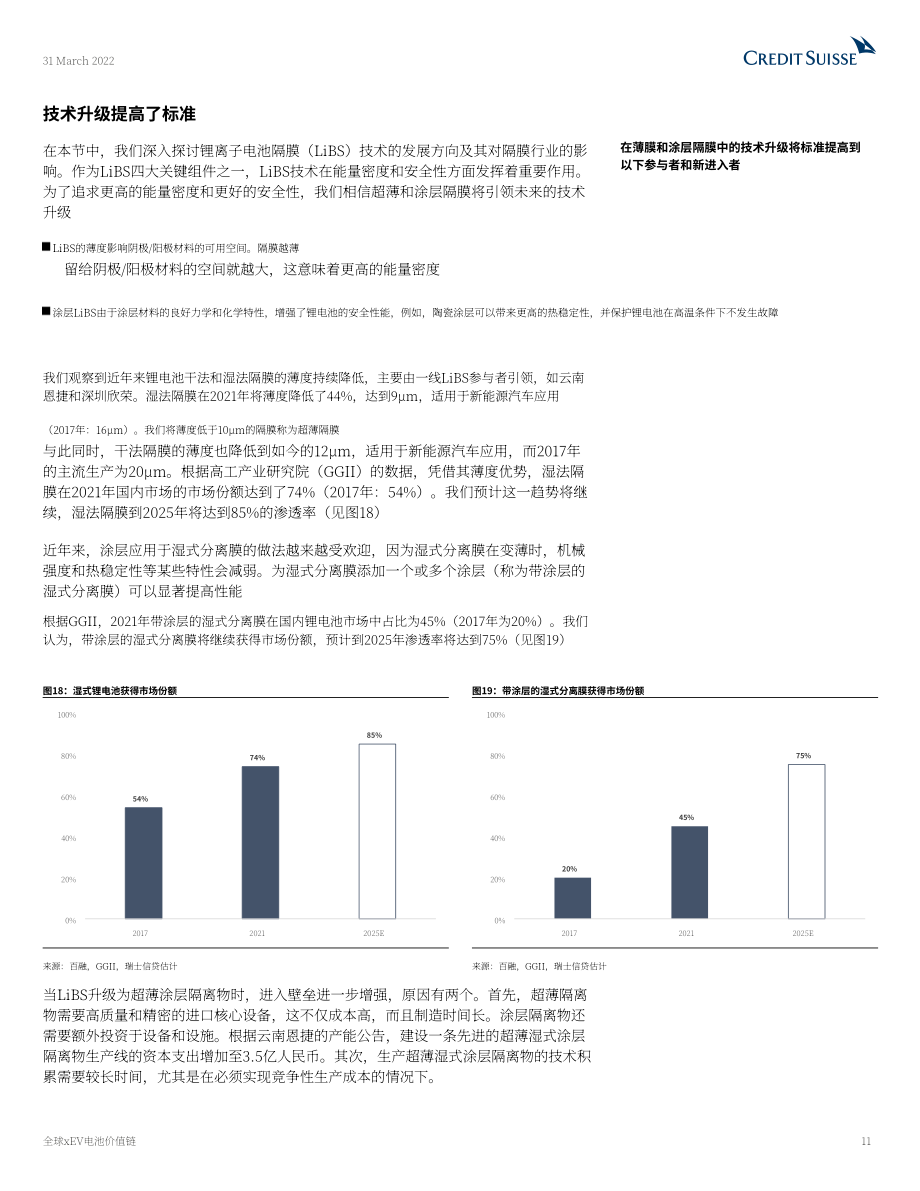 瑞信銀行（Credit Suisse）：全球純電動汽車（xEV）電池價值鏈研究報告（英文版）（105頁）.pdf_第11頁