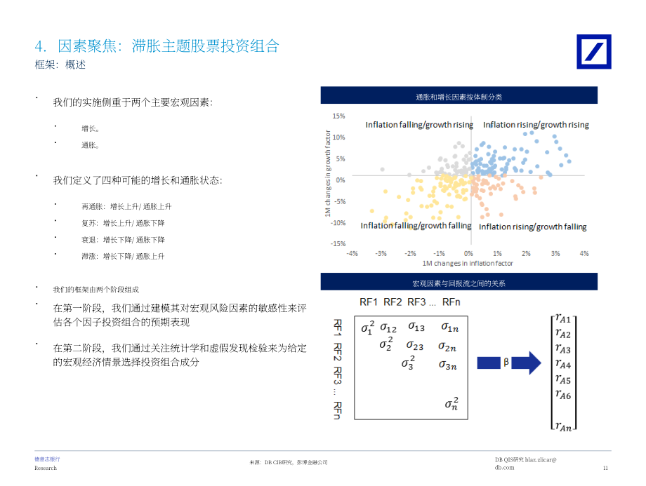 德銀（DB）：全球投資策略-全球因子監測報告（英文版）（76頁）.pdf_第12頁