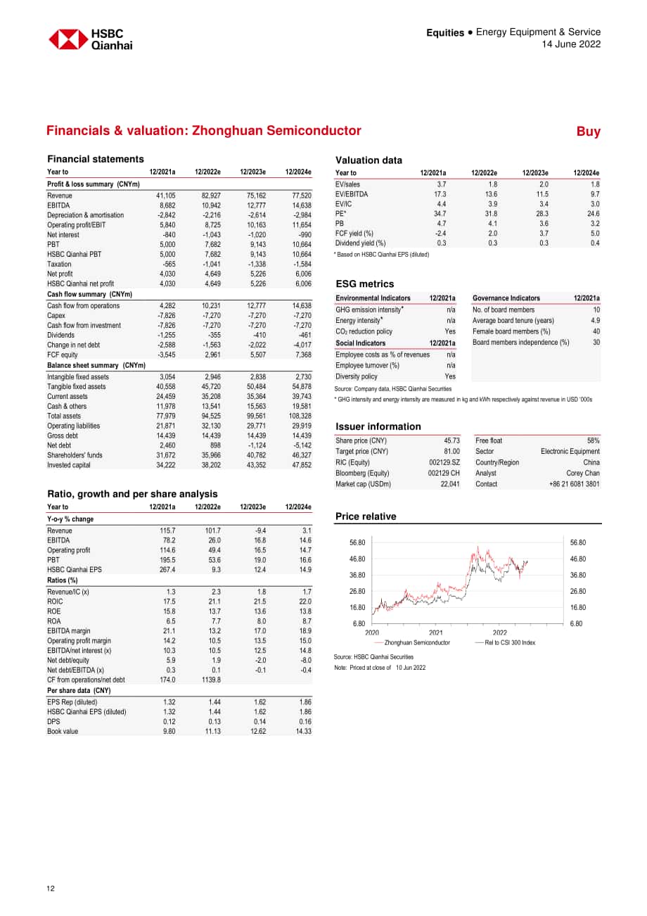匯豐銀行（HSBC）：中國能源行業(yè)-2022年中國太陽能設(shè)備市場分析報告（英文版）（26頁）.pdf_第12頁