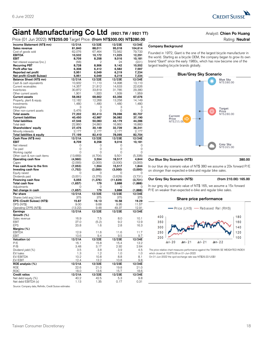 瑞信銀行（Credit Suisse）：中國消費行業-臺灣地區非必需消費品市場分析報告-克服周期性逆風（英文版）（27頁）.pdf_第18頁