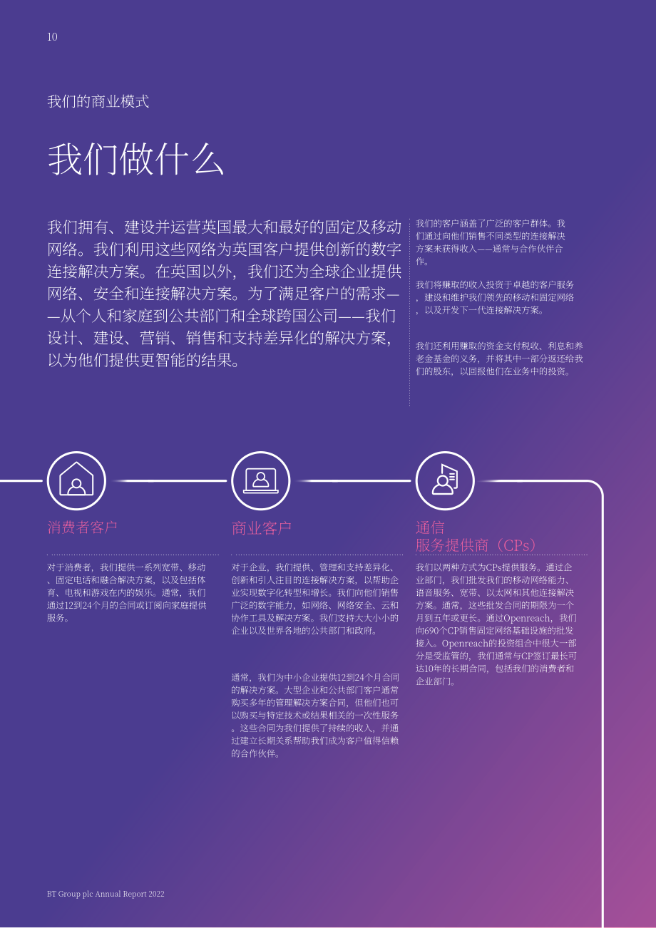 英國電信集團(tuán)（BT GROUP）2021年年度報(bào)告（英文版）（25頁）.pdf_第12頁