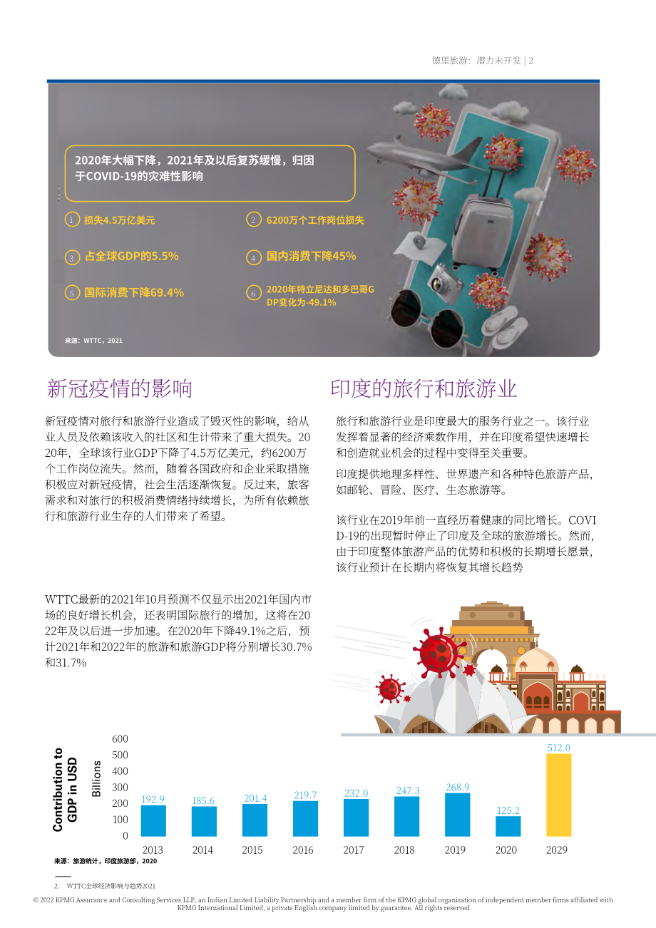 畢馬威（KPMG）：德里旅游業潛力分析報告（英文版）（24頁）.pdf_第5頁