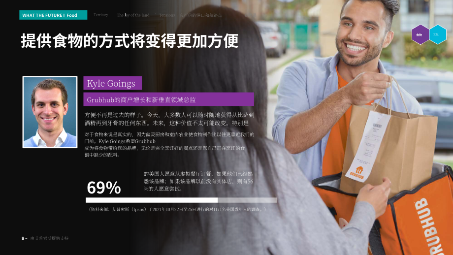 益普索（Ipsos）：食品的未來（英文版）（41頁）.pdf_第8頁