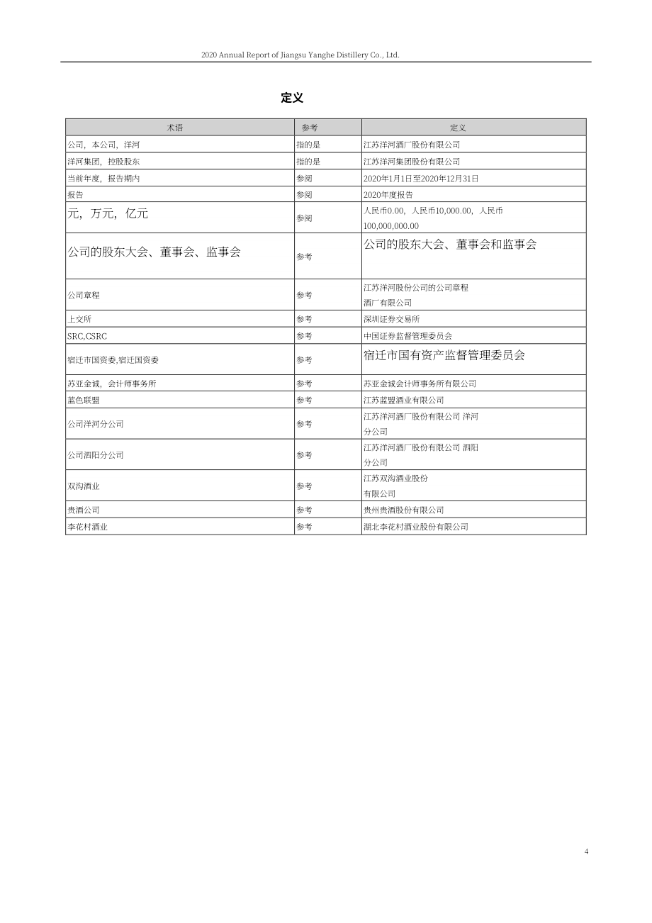 江蘇洋河酒廠股份有限公司2020年年度報(bào)告（英文版）（257頁(yè)）.PDF_第4頁(yè)