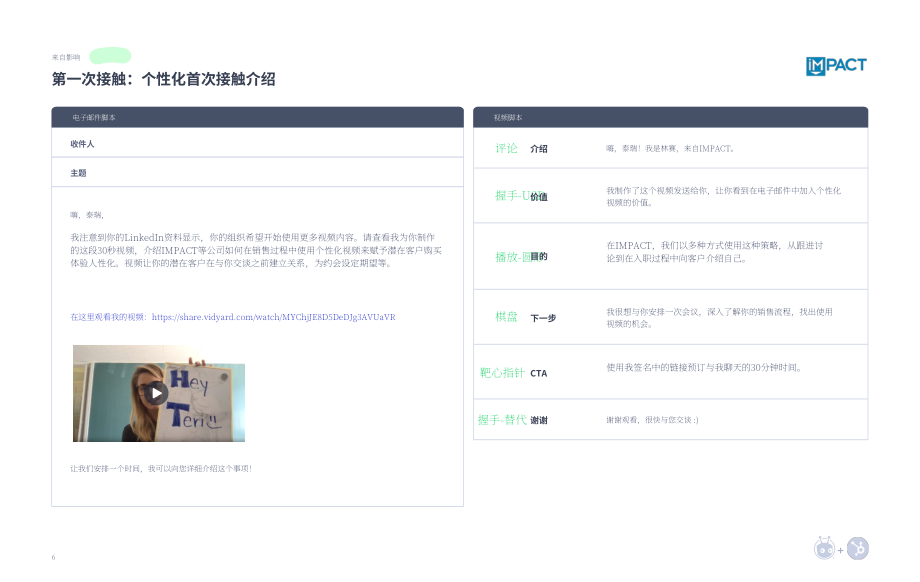 Vidyard：10個(gè)行之有效的虛擬銷售視頻腳本和電子郵件模板（英文版）（19頁(yè)）.pdf_第6頁(yè)