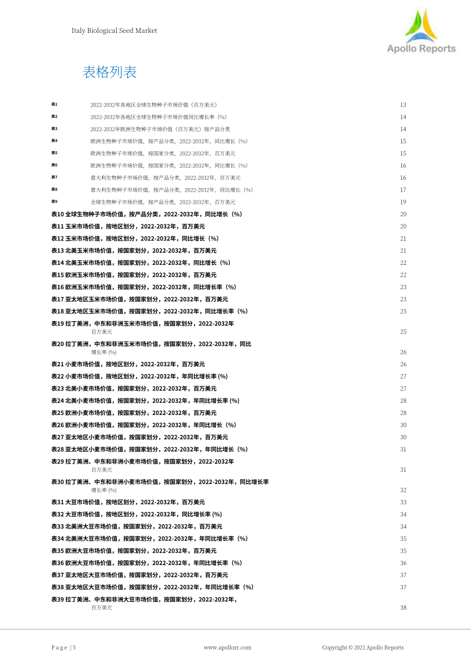 Apollorr：意大利生物種子市場(chǎng)展望報(bào)告（英文版）（59頁(yè)）.pdf_第5頁(yè)