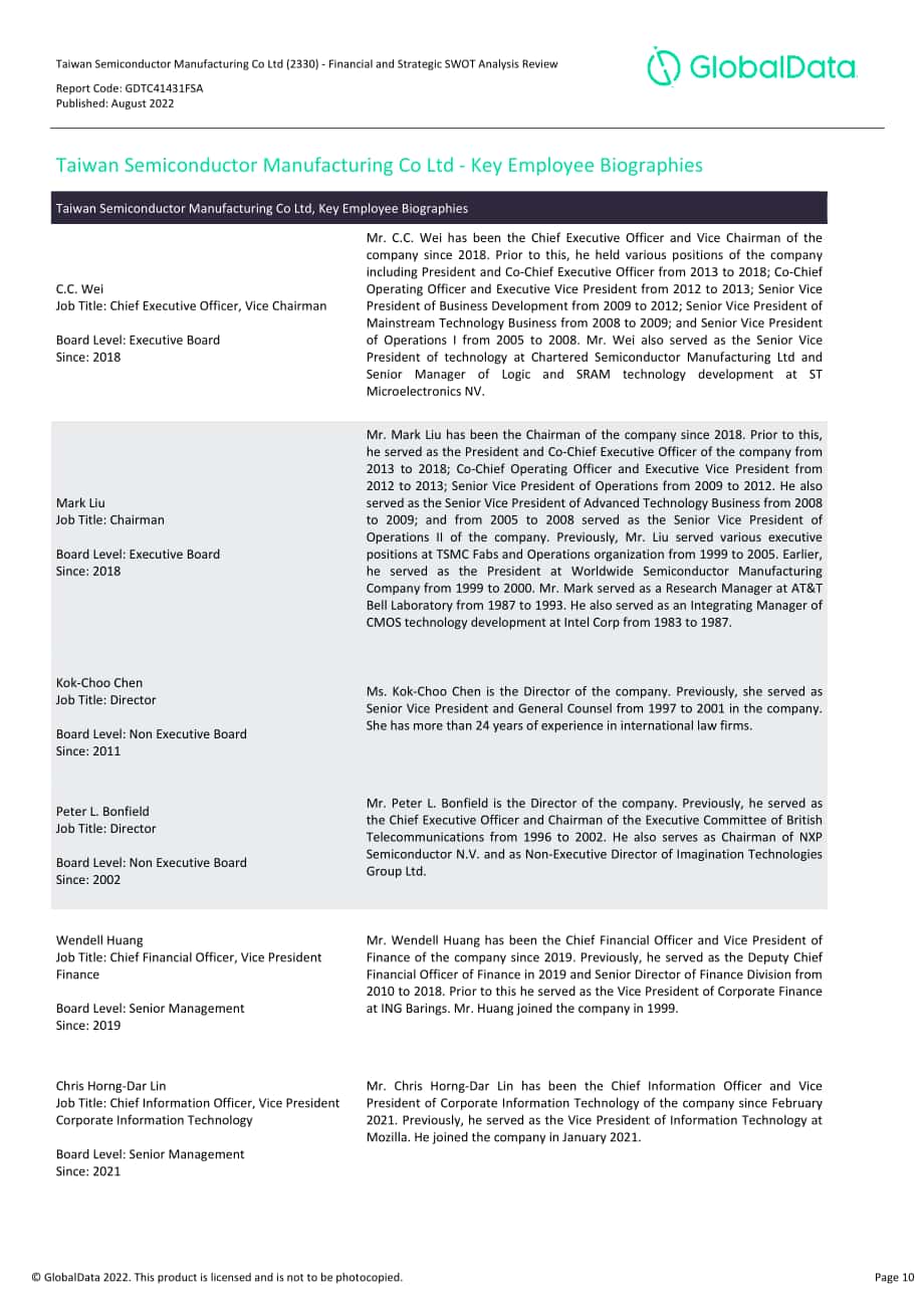 GlobalData：臺積電公司（TSMC）財務(wù)狀況與SWOT戰(zhàn)略分析綜述報告（英文版）（85頁）.pdf_第10頁