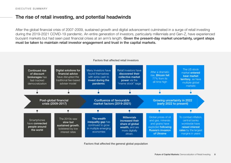 世界經濟論壇（WEF）：資本市場的未來-零售投資的民主化（英文版）（95頁）.pdf_第8頁