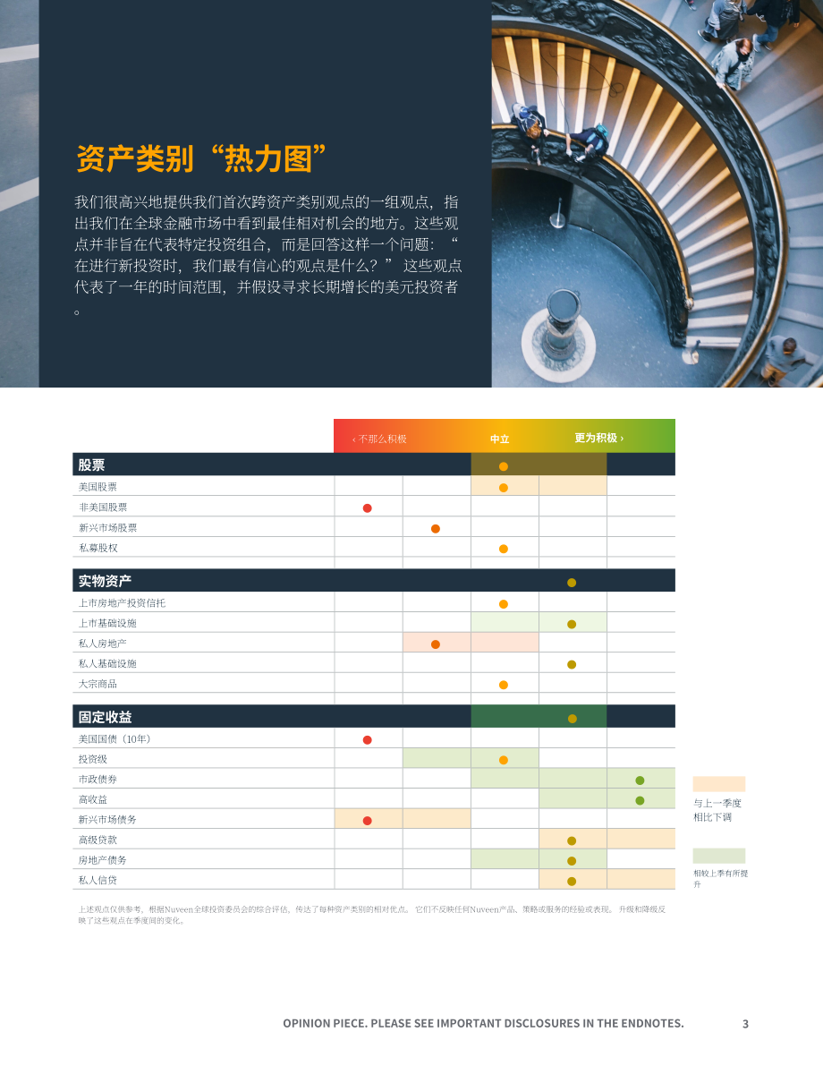 Nuveen：2022年年中全球投資市場展望報告（英文版）（12頁）.pdf_第5頁