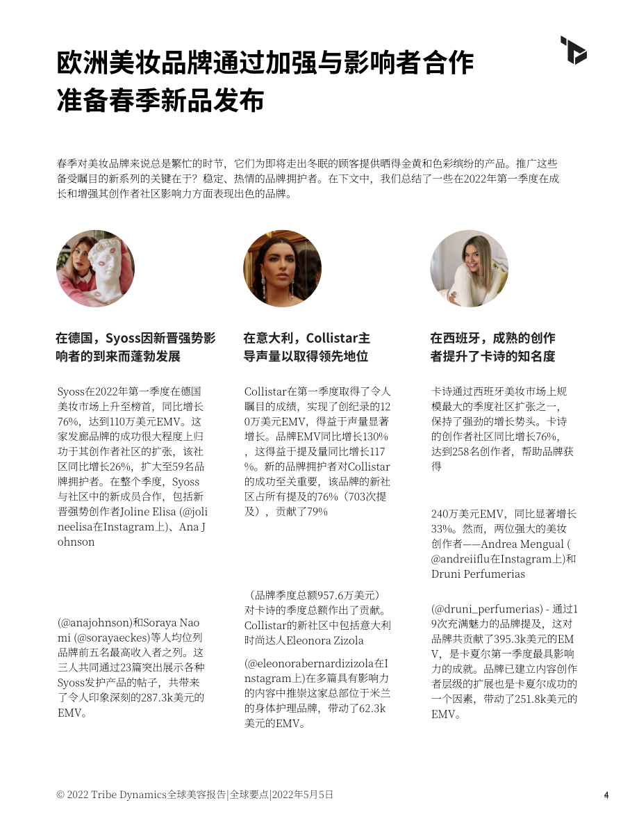Tribe Dynamics：2022年第一季度全球熱門美容品牌報(bào)告（英文版）（28頁(yè)）.pdf_第4頁(yè)