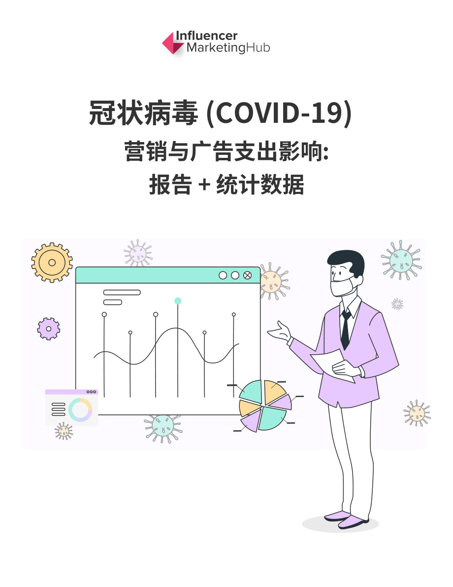 Influencer Marketing Hub：COVID-19營銷和廣告支出影響報告及統計數據（英文版）（36頁）.pdf_第1頁