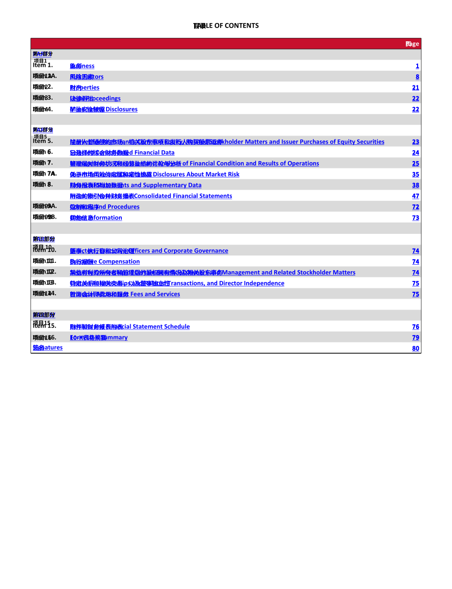 露露樂蒙（Lululemon）2021年年度報告（英文版）（90頁）.pdf_第4頁