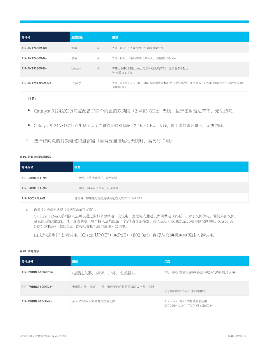 思科（Cisco）：2022年無線訂購指南（英文版）（44頁）.pdf_第12頁