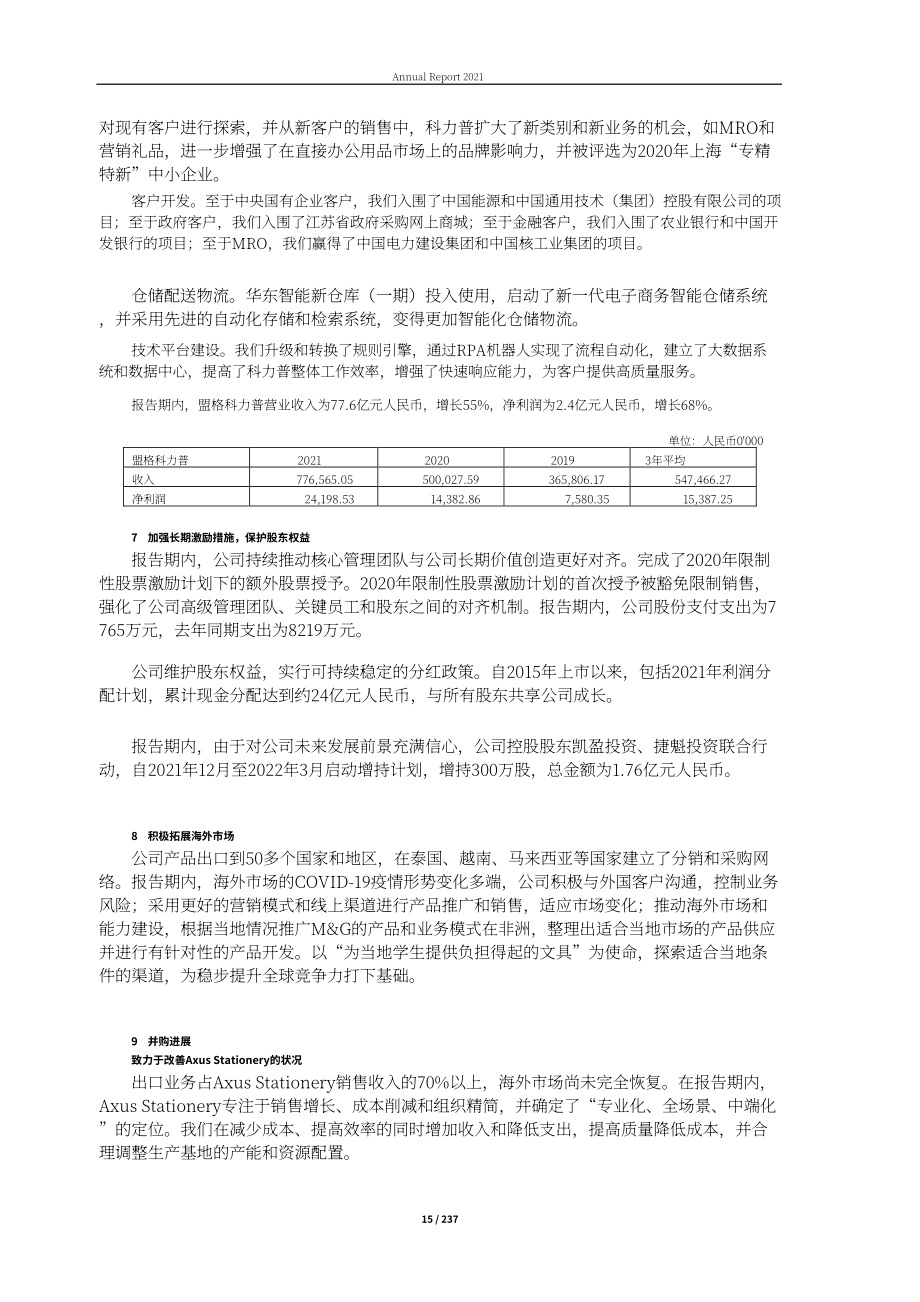 上海晨光文具股份有限公司2021年年度報告（英文版）（237頁）.PDF_第15頁