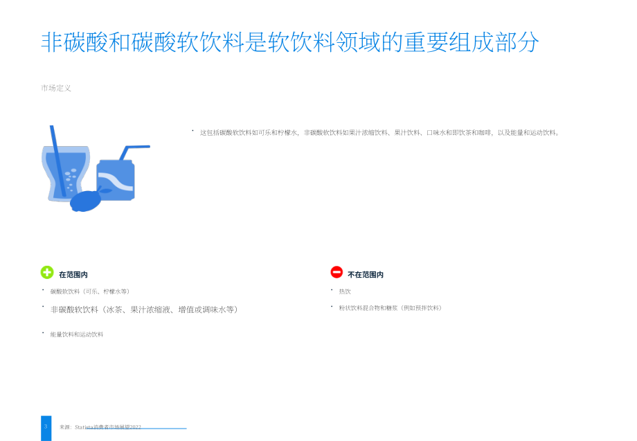 2022年全球軟飲料市場深度洞察及數據分析報告（英文版）（38頁）.pdf_第3頁