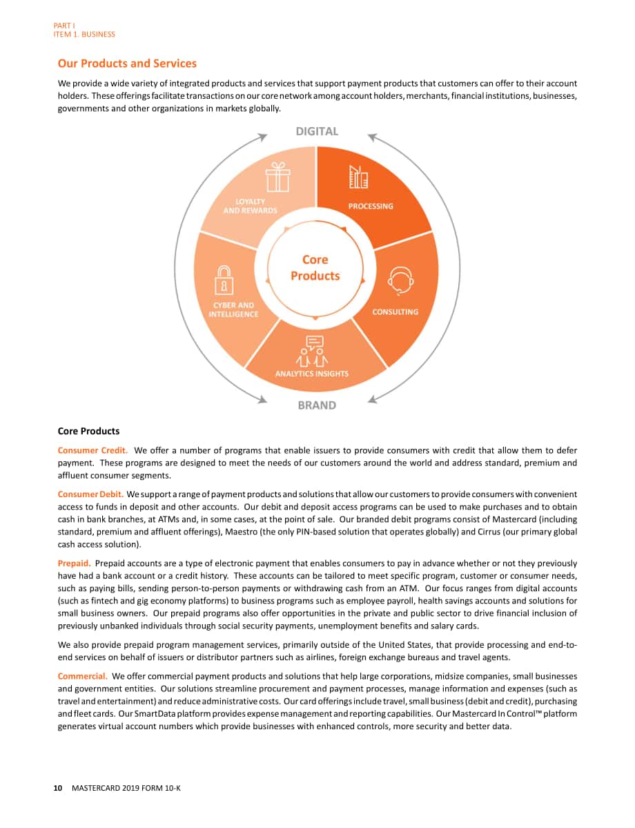萬事達卡（MasterCard）2019年年度報告（英文版）（118頁）.pdf_第10頁