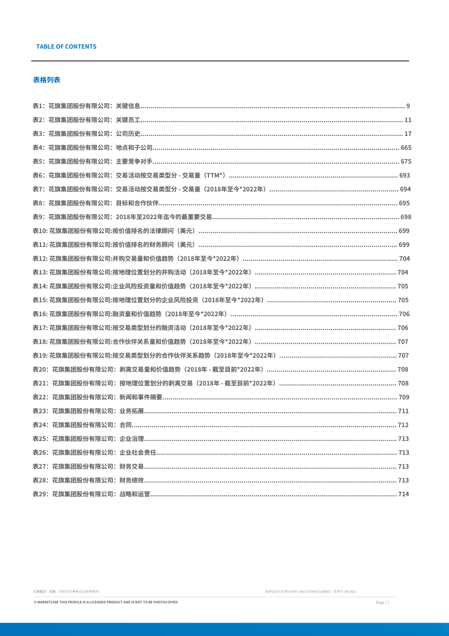 MarketLine：花旗集團發展概況、SWOT與財務狀況深度分析報告（英文版）（718頁）.pdf_第7頁