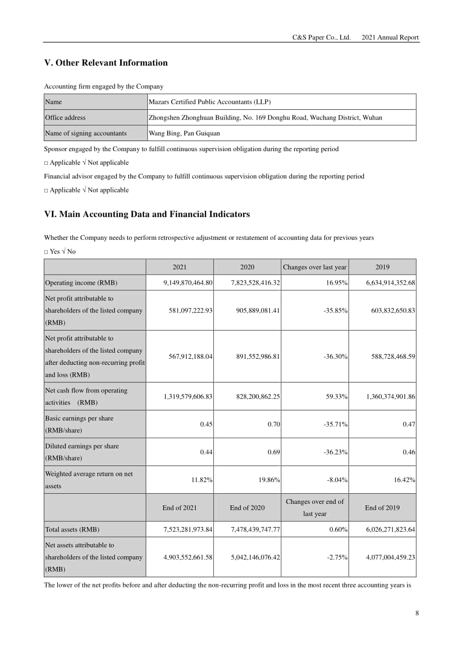 中順潔柔紙業股份有限公司2021年年度報告（英文版）（294頁）.PDF_第9頁