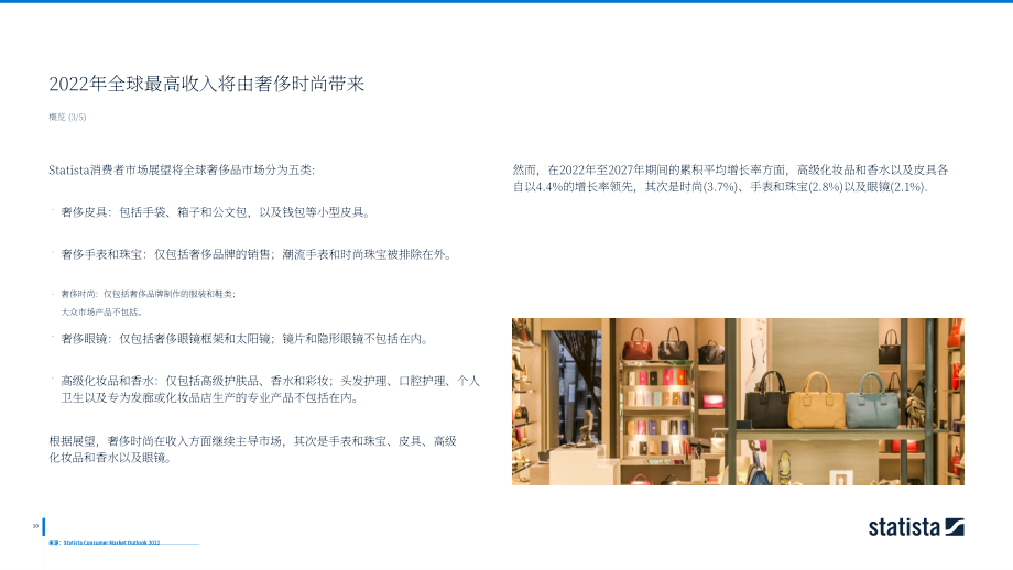 2022年全球奢侈品市場深度洞察及數據分析報告（英文版）（178頁）.pdf_第10頁