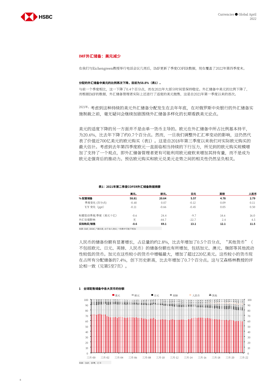 匯豐銀行（HSBC）：全球投資策略-2022年貨幣前景分析報告（英文版）（70頁）.pdf_第9頁
