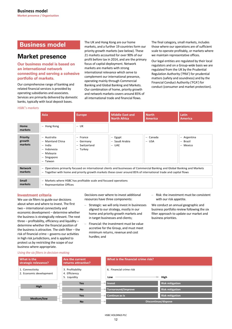 匯豐銀行（HSBC）2014年年度報告（英文版）（488頁）.pdf_第14頁