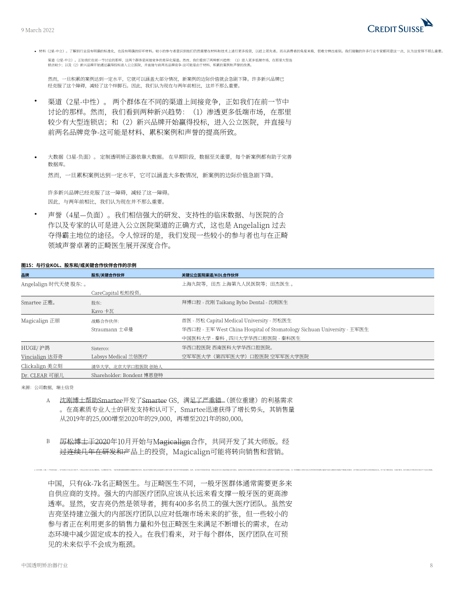 瑞信銀行（Credit Suisse）：2022年中國非消費必需品行業分析報告（英文版）（25頁）.pdf_第8頁