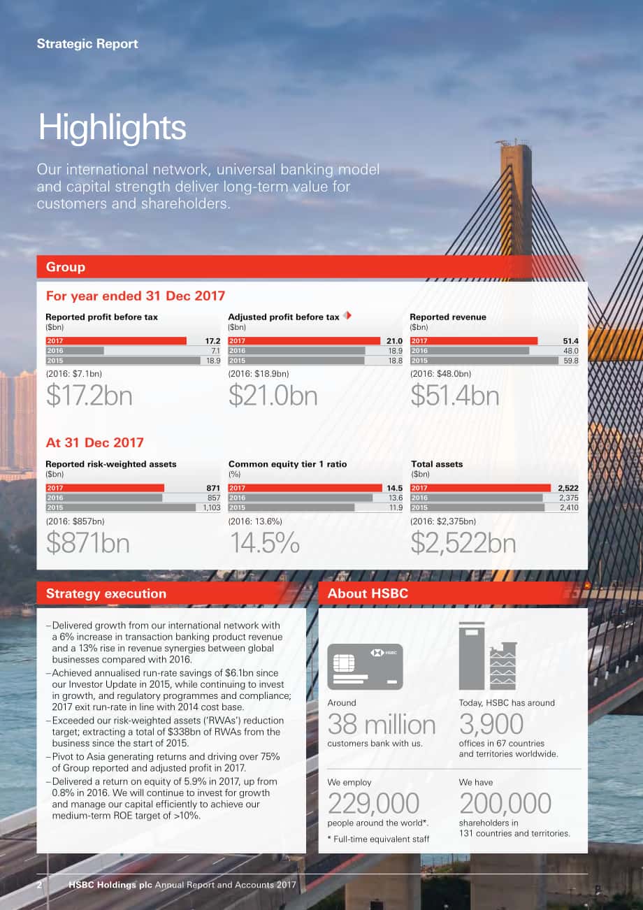 匯豐銀行（HSBC）2017年年度報告（英文版）（274頁）.pdf_第4頁