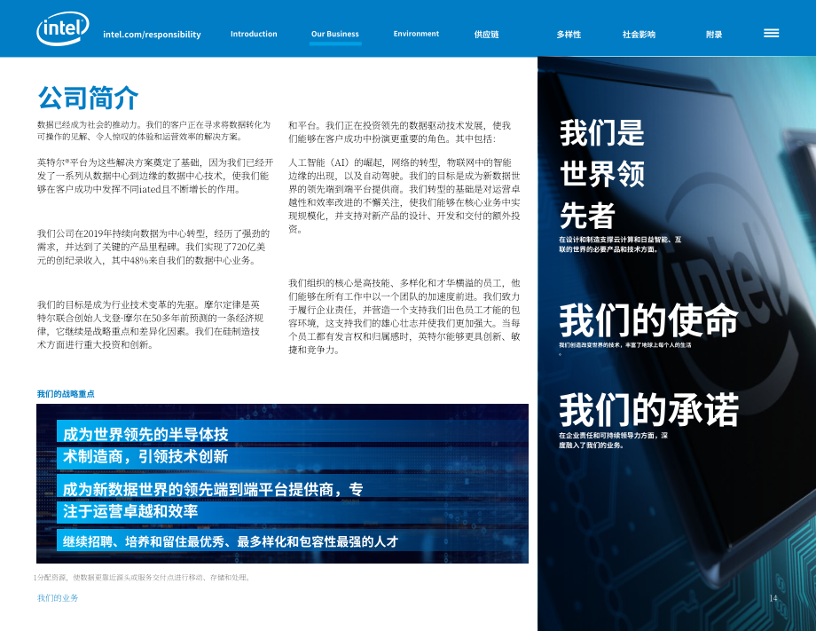 英特爾公司（INTEL）2019-2020年企業責任報告（英文版）（80頁）.pdf_第14頁