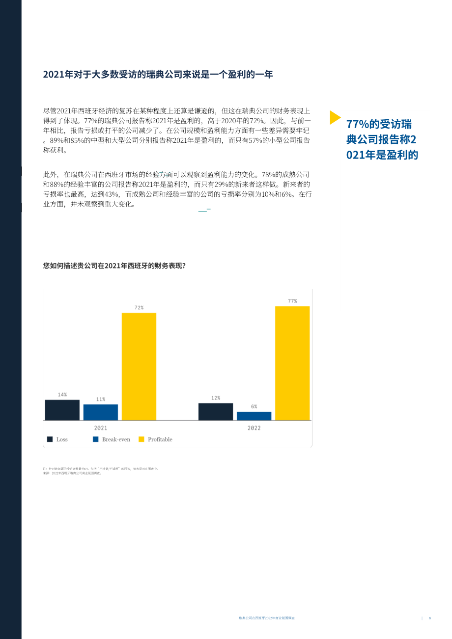 Team Sweden：2022年瑞典商業環境調查報告（英文版）（24頁）.pdf_第8頁