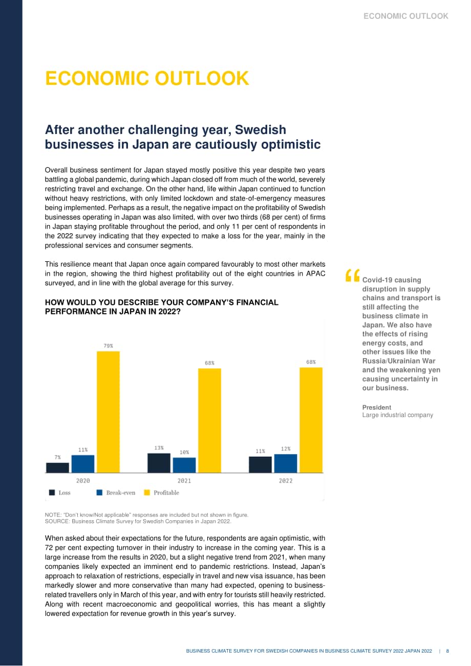 Team Sweden：2022年日本商業(yè)環(huán)境調(diào)查報告（英文版）（22頁）.pdf_第8頁