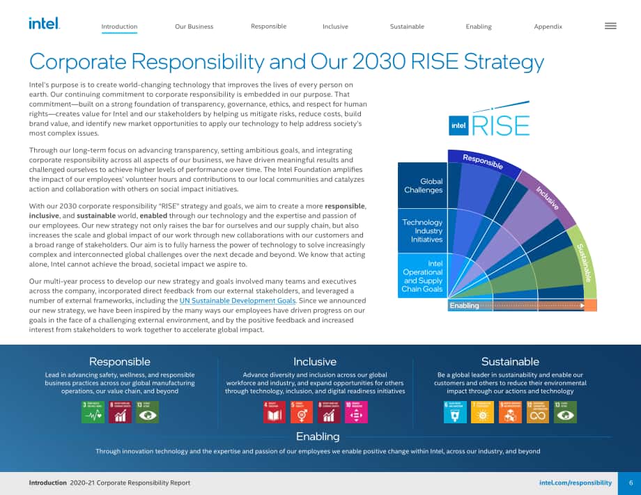英特爾公司（INTEL）2020-2021年企業責任報告（英文版）（90頁）.pdf_第6頁