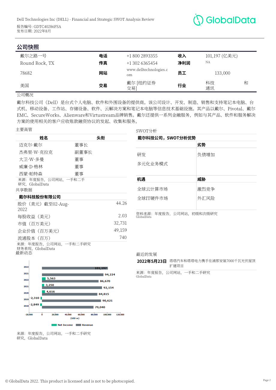 GlobalData：戴爾科技公司財務狀況與SWOT戰略分析綜述報告（英文版）（129頁）.pdf_第2頁