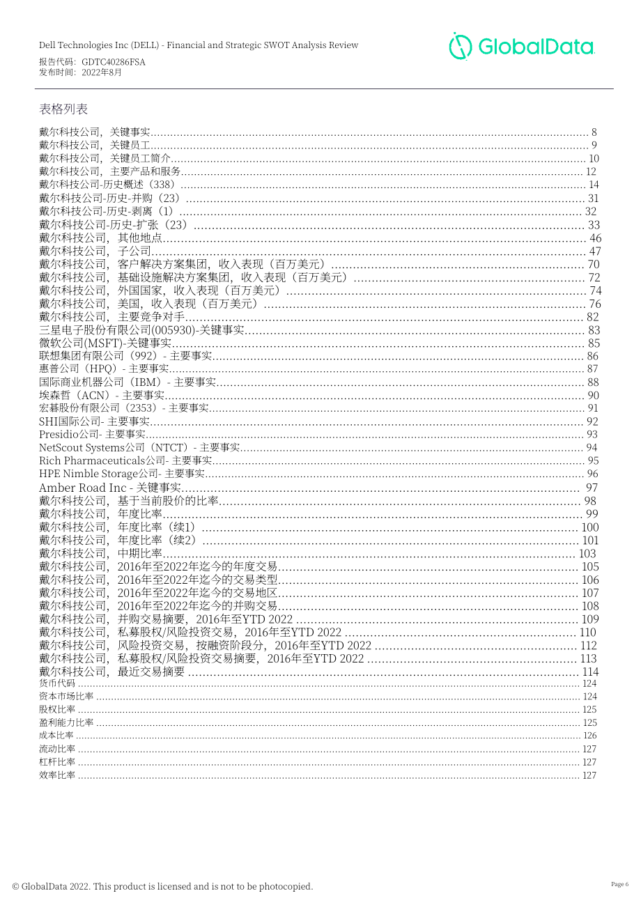 GlobalData：戴爾科技公司財務狀況與SWOT戰略分析綜述報告（英文版）（129頁）.pdf_第6頁