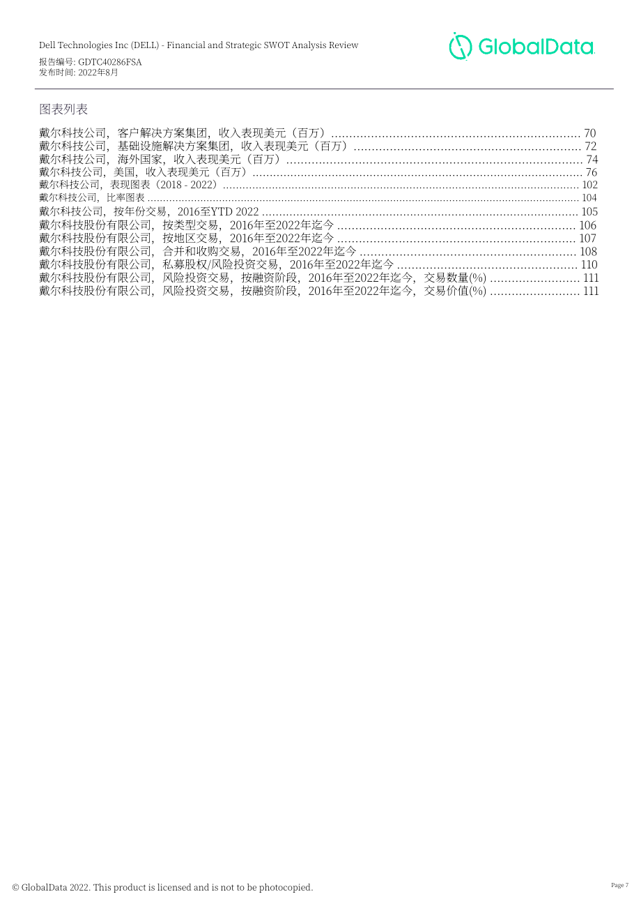 GlobalData：戴爾科技公司財務狀況與SWOT戰略分析綜述報告（英文版）（129頁）.pdf_第7頁
