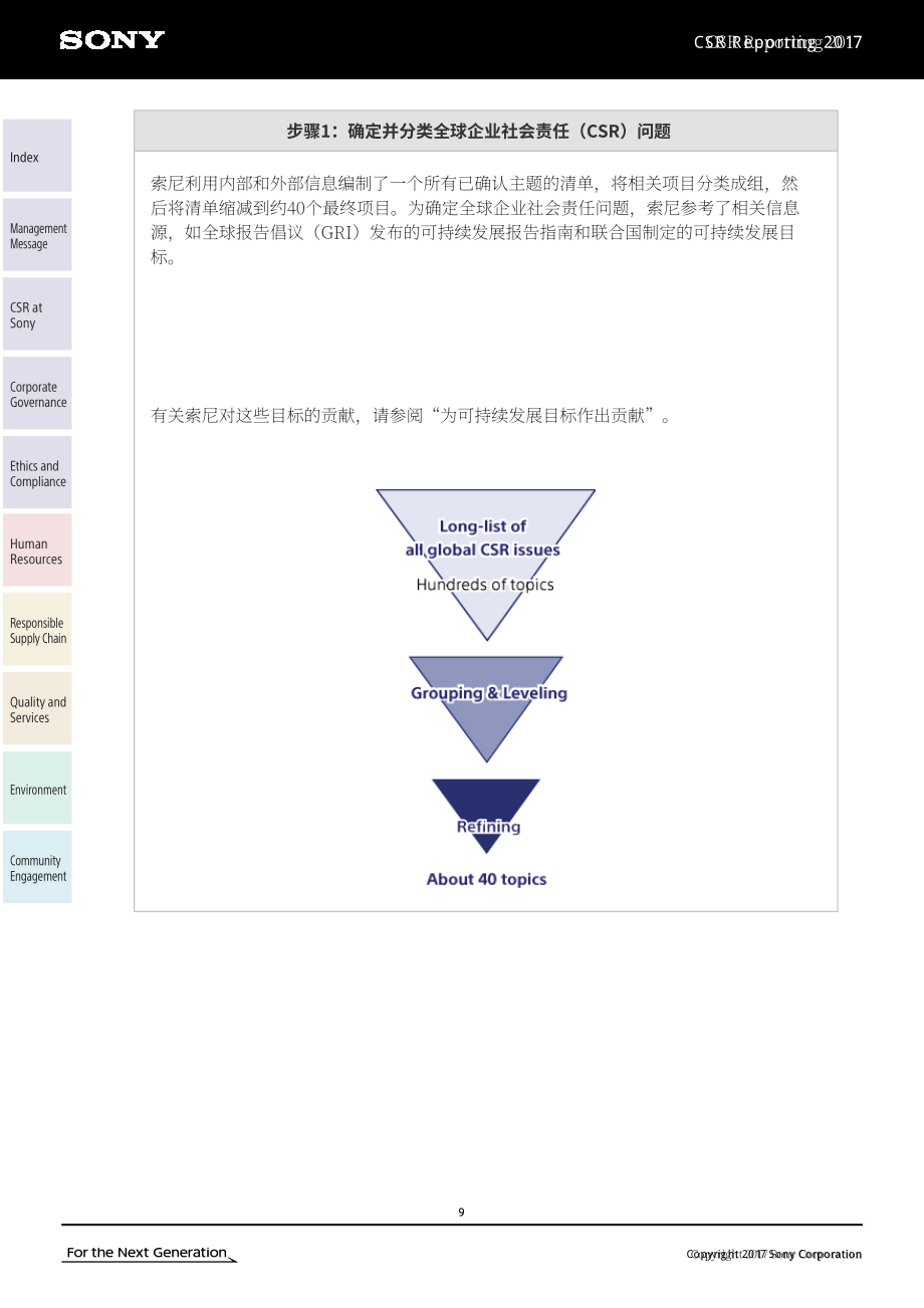 索尼（SONY）2017年可持續發展報告（英文版）（561頁）.pdf.pdf_第10頁