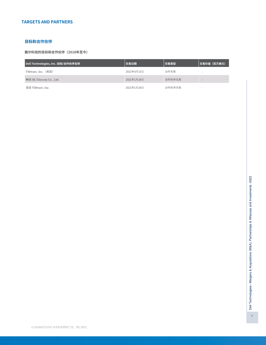MarketLine：戴爾科技公司并購、聯盟與投資分析報告（英文版）（44頁）.pdf_第8頁