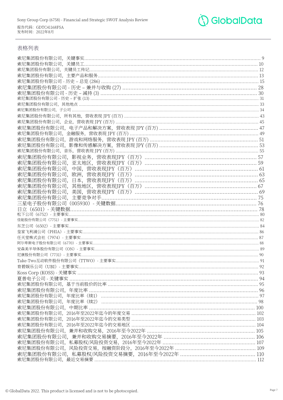 GlobalData：索尼（SONY）公司財(cái)務(wù)狀況與SWOT戰(zhàn)略分析綜述報(bào)告（英文版）（154頁(yè)）.pdf_第7頁(yè)